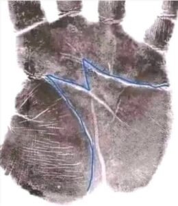 Read more about the article Having the letter M on the Palm of your hand means that… See more