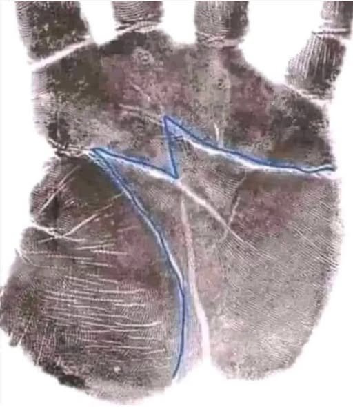 Read more about the article Having the letter M on the Palm of your hand means that… See more