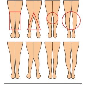 Read more about the article A WOMAN’S LEGS CAN TELL HOW HER IS…See More